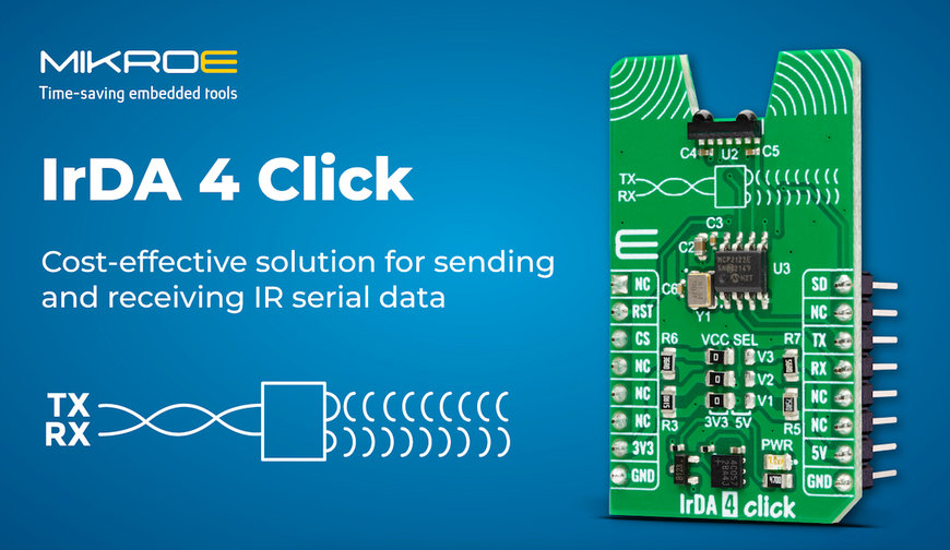 MIKROE IrDA 4 Click offers cost-effective IR serial data transmission